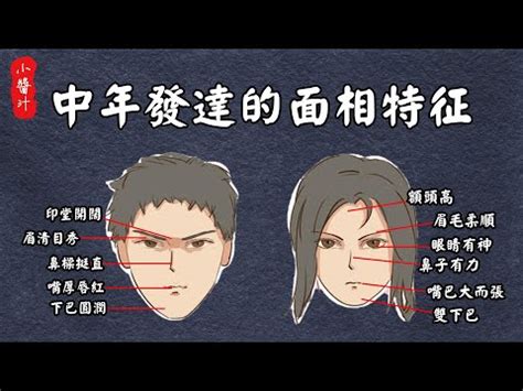 40歲後面相|成功人士的「好命面相」40後運勢大爆發！人生不是「。